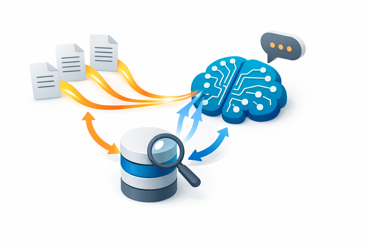 RAG Wissensdatenbank