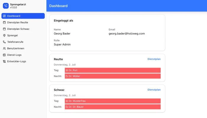 Rollenbasiertes Dashboard