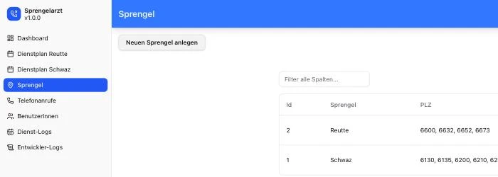 Sprengel-Verwaltung